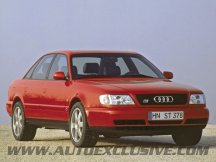 Des suspensions de qualité au meilleur prix pour surbaisser votre Audi A6 Berline + Break