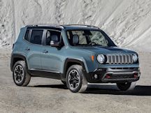 Vitres teintées pour JEEP Renegade