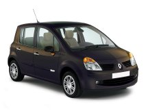 Jantes Auto Exclusive pour votre Renault Modus