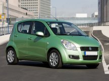 Vitres teintées pour Suzuki Splash