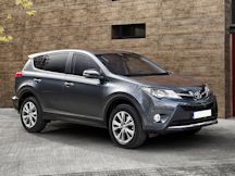 Jantes Auto Exclusive pour votre Toyota Rav- 4 2014- 2018