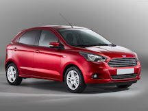 Jantes Auto Exclusive pour votre Ford Ka 2016-