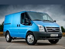 Jantes Auto Exclusive pour votre Ford Transit