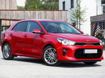 Jantes Auto Exclusive pour votre Kia Rio 2017-