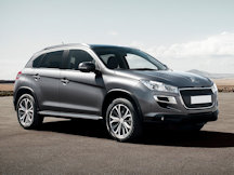 Jantes Auto Exclusive pour votre Peugeot 4008