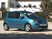 Suspensions pour Renault Modus 